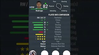 FIFA 23 - PLAYER’S ATTRIBUTES — RODRYGO — REAL MADRID