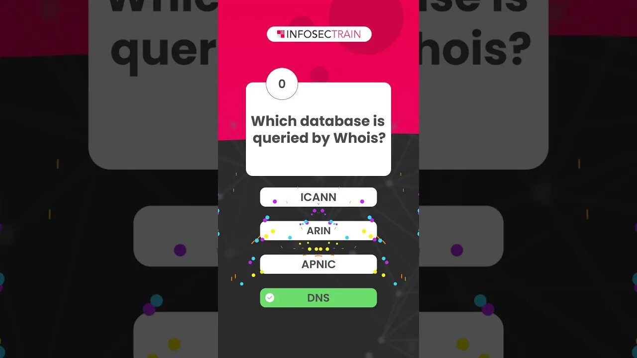 Which database is queried by Whois?