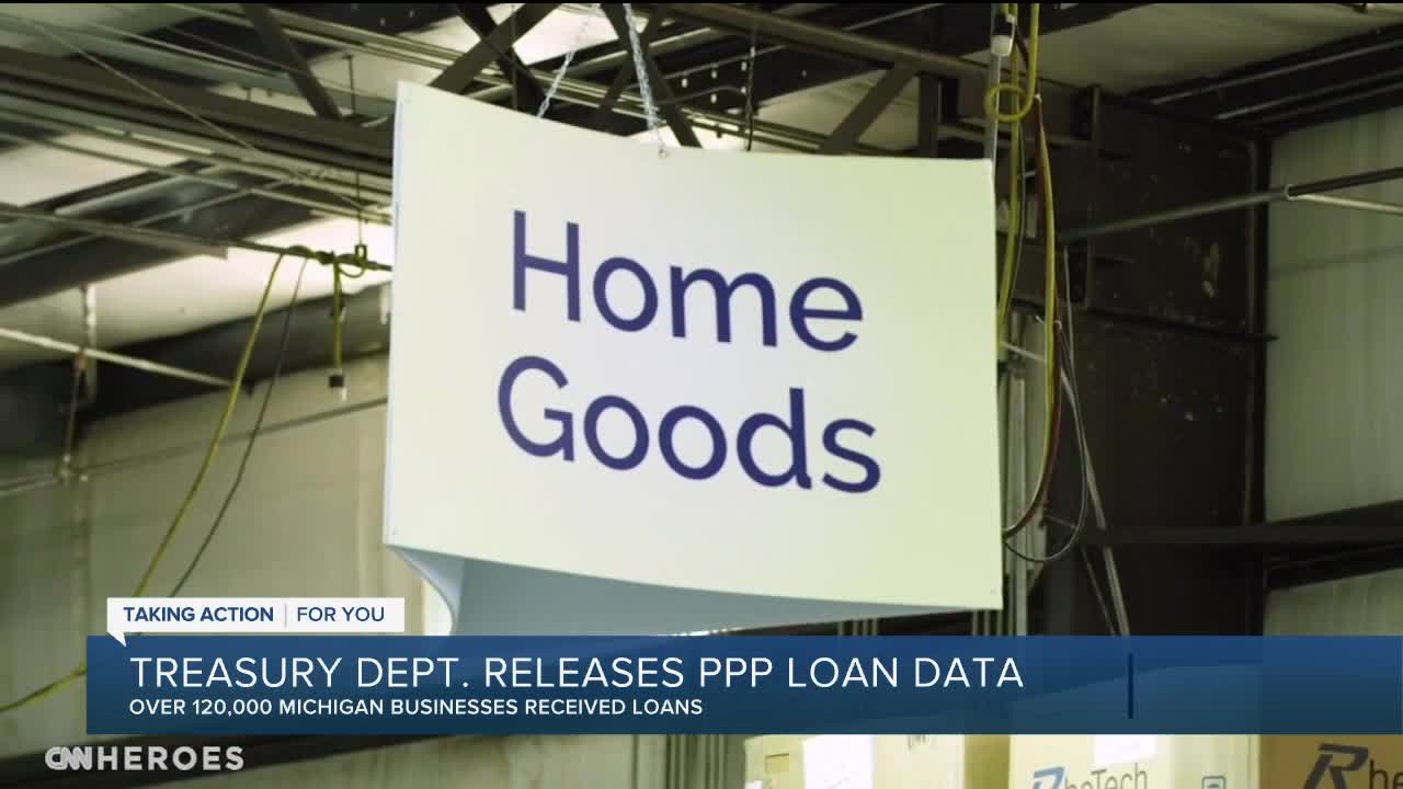 Treasury department releases PPP loan data