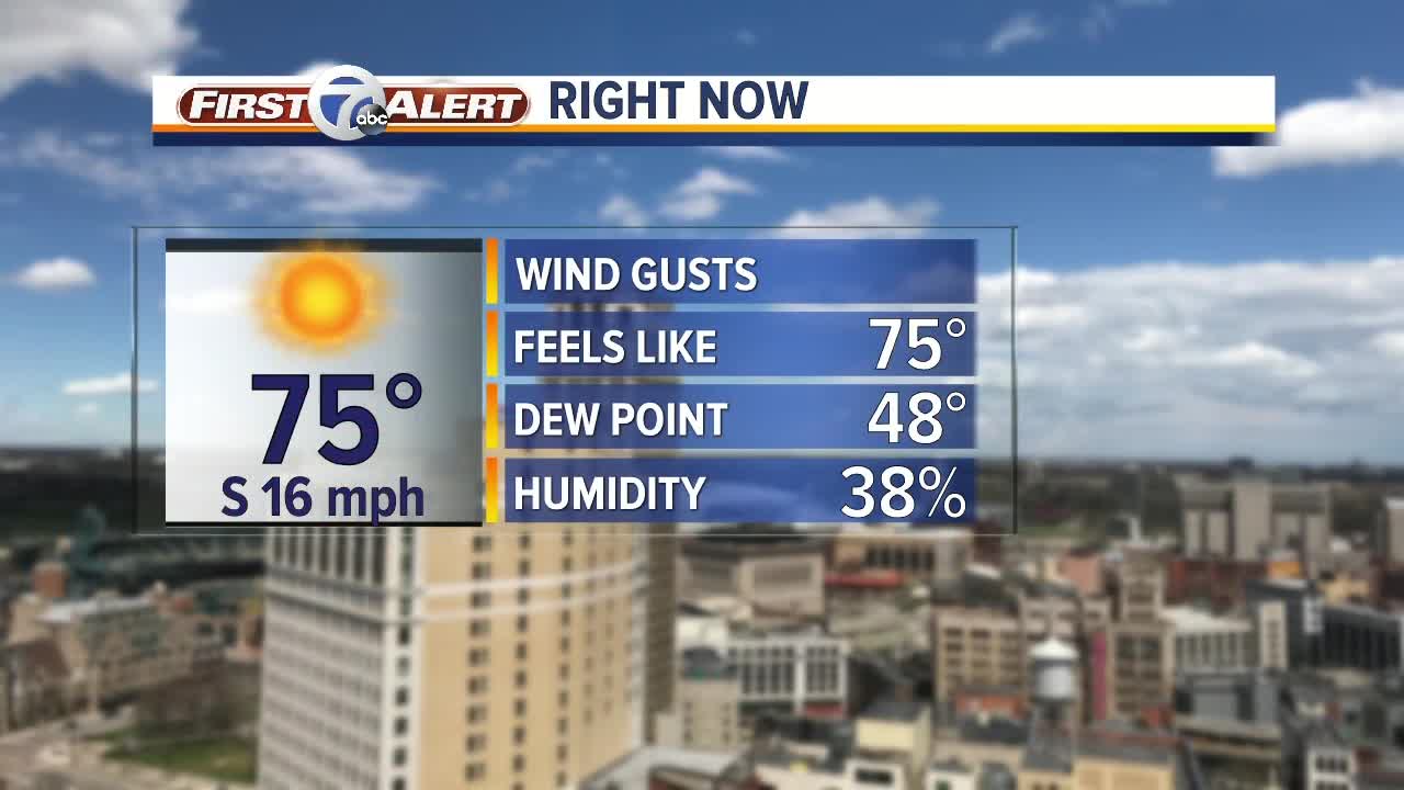 FORECAST: Wednesday Noon