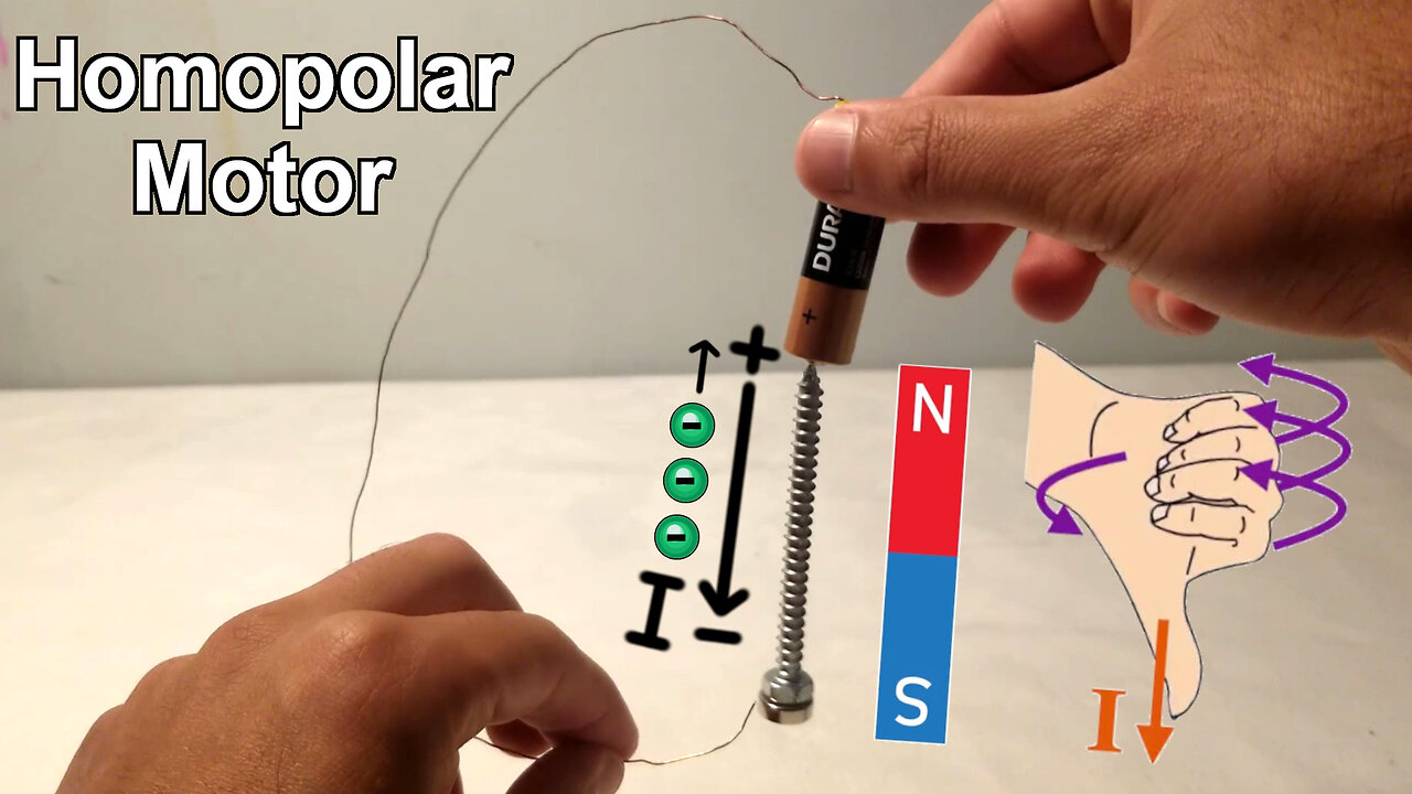 🔬#MESExperiments 41: Homopolar Magnet Screw Motor