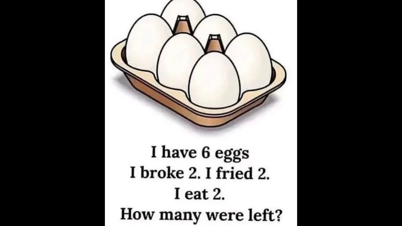 How Many Eggs Are Left? 99% Fail To Answer in 8 Seconds!