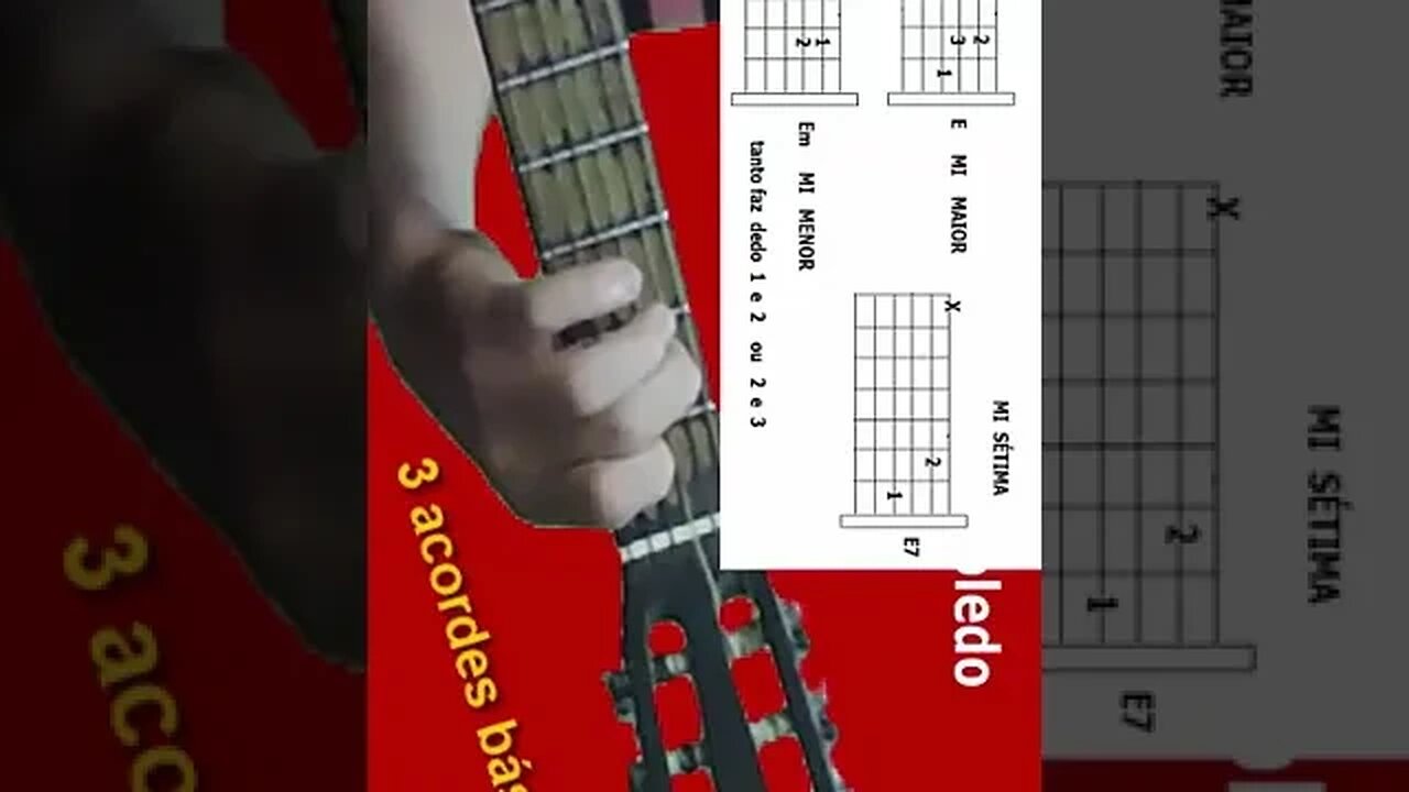acordes básicos D E F #shorts