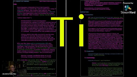 Ti = "Introverted Thinking", its Values, & its #JungianSubfunctions. #SubjectiveThinking