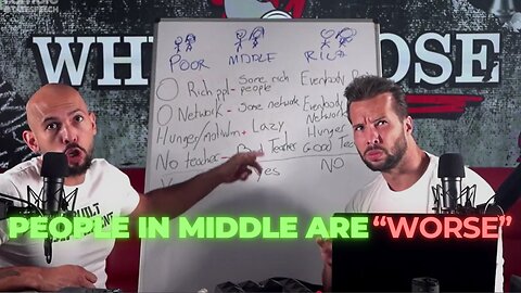 Andrew Tate Explains Why People In Middle Are Worse