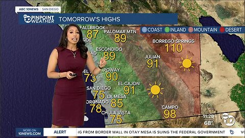 Ciara's forecast: Warm up this weekend