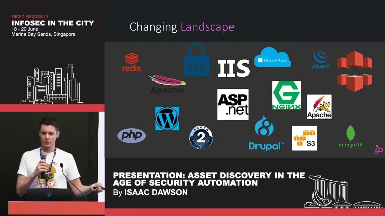 Do You See What They See Asset Discovery In the Age of Security Automation by Isaac Dawson