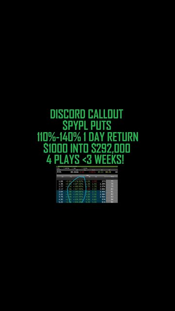 1K INTO 298000 ON 4 PLAYS IN UNDER 2 WEEKS VIA MY DISCORD CALLOUTS. TODAY WAS $PYPL PUTS ON OPEN