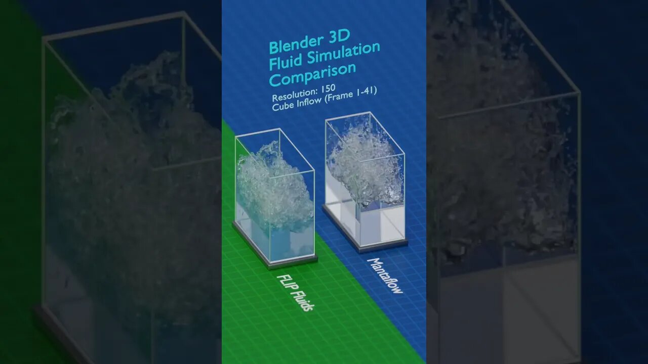 Mantaflow vs Flip Fluids #animation #blender3d #digitalart #render #3d #modeling #3danimation #art