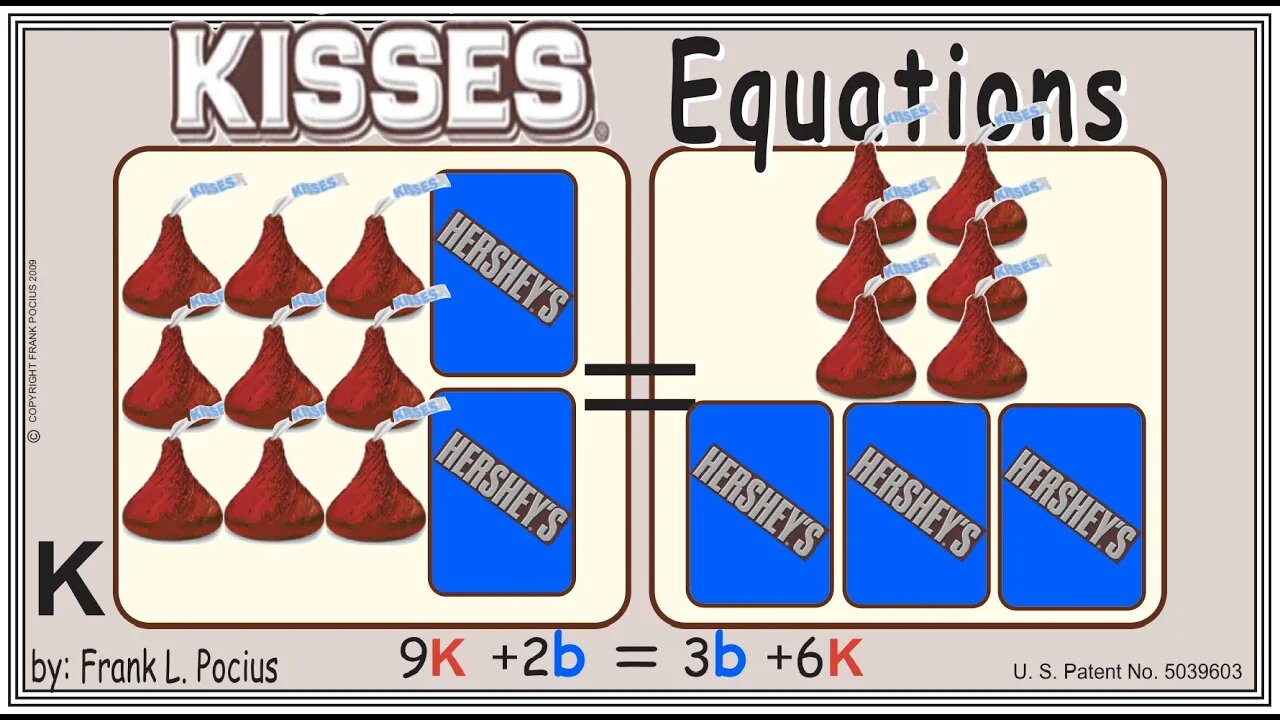 VISUAL KISSES 9K+2b=3b+6K EQUATION _ SOLVING EQUATIONS _ SOLVING WORD PROBLEMS