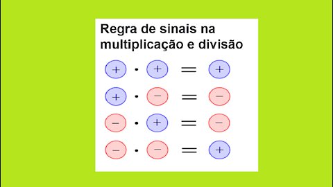 MATEMÁTICA – AULA 16 – Regra de sinais na multiplicação e divisão