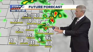 Soggy Wednesday morning commute