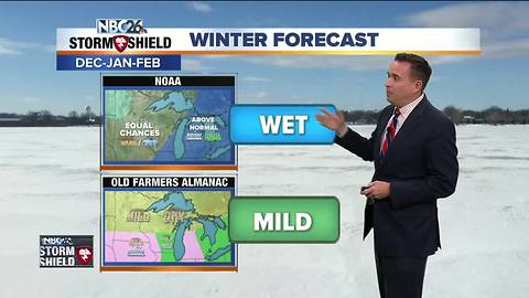 NBC26 Storm Shield Weather Forecast