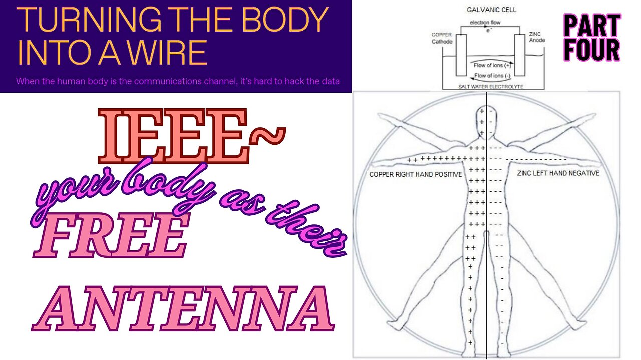 IEEE~ your body as their free antenna Part four