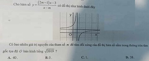 Toán 12: Cho hàm số y=(2m-1)x-3 / (x-m) có đồ thị như hình dưới đây. Có bao nhiêu giá trị