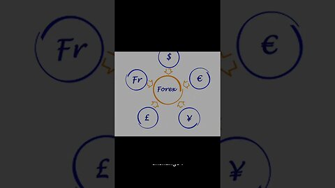 forex fact part 3 Forex's Nickname