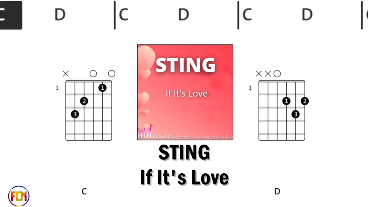 STING If It´s Love - FCN Guitar Chords & Lyrics HD