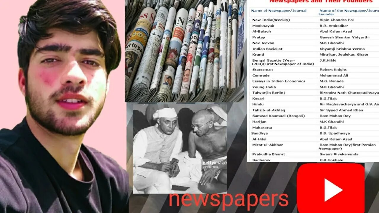 newspapers and their Founders important newspapers and founders#ssc#ssccgl#sscchsl #jkssb#mts#sscgd#