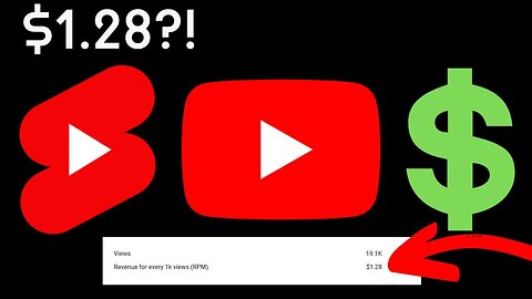 YouTube Monetization How Much It Pays Me