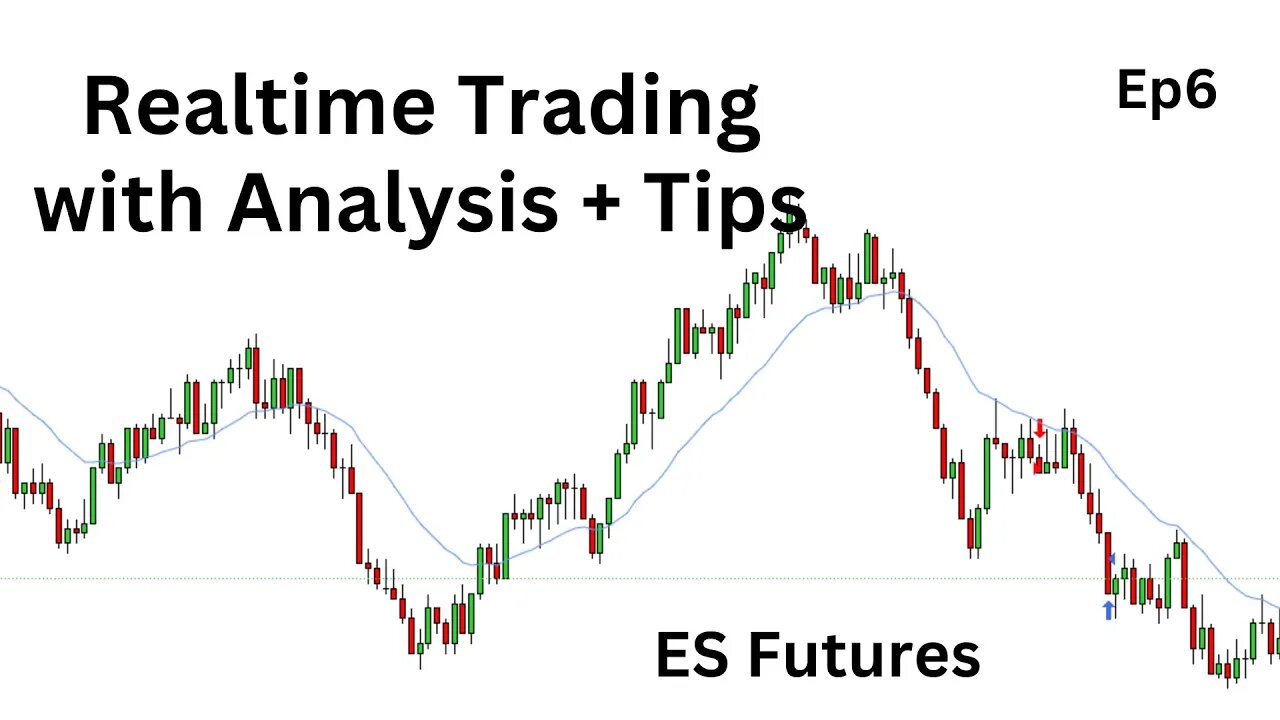 Realtime Trading with Analysis + Tips on ES Futures