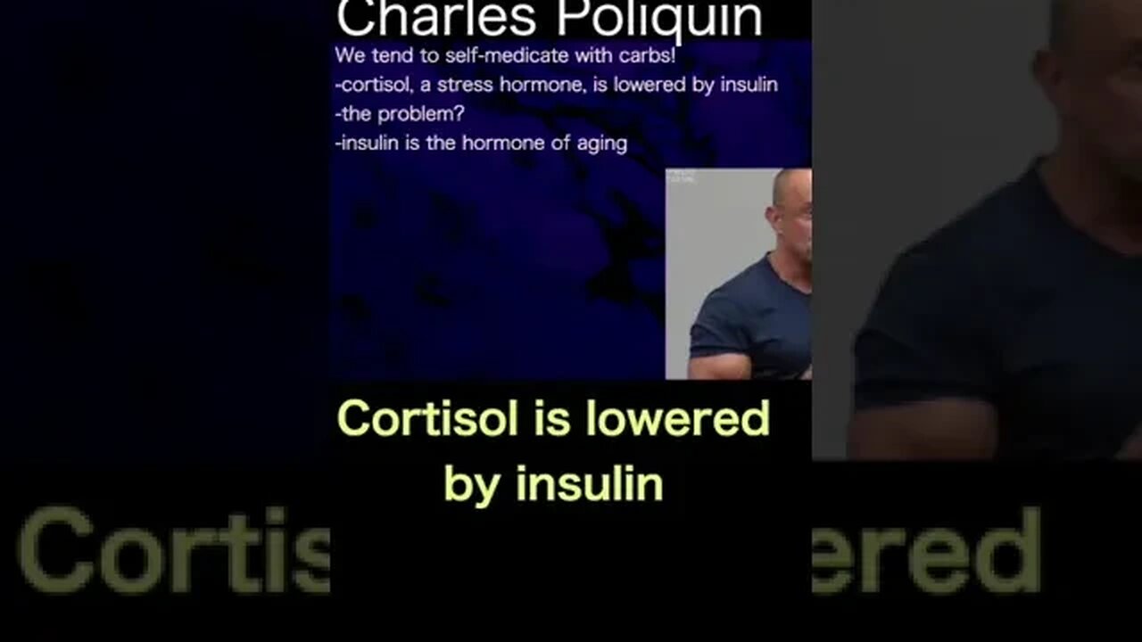 CHARLES POLIQUIN || Train 4 hours a week...no messing around; manage insulin like a caveman #shorts