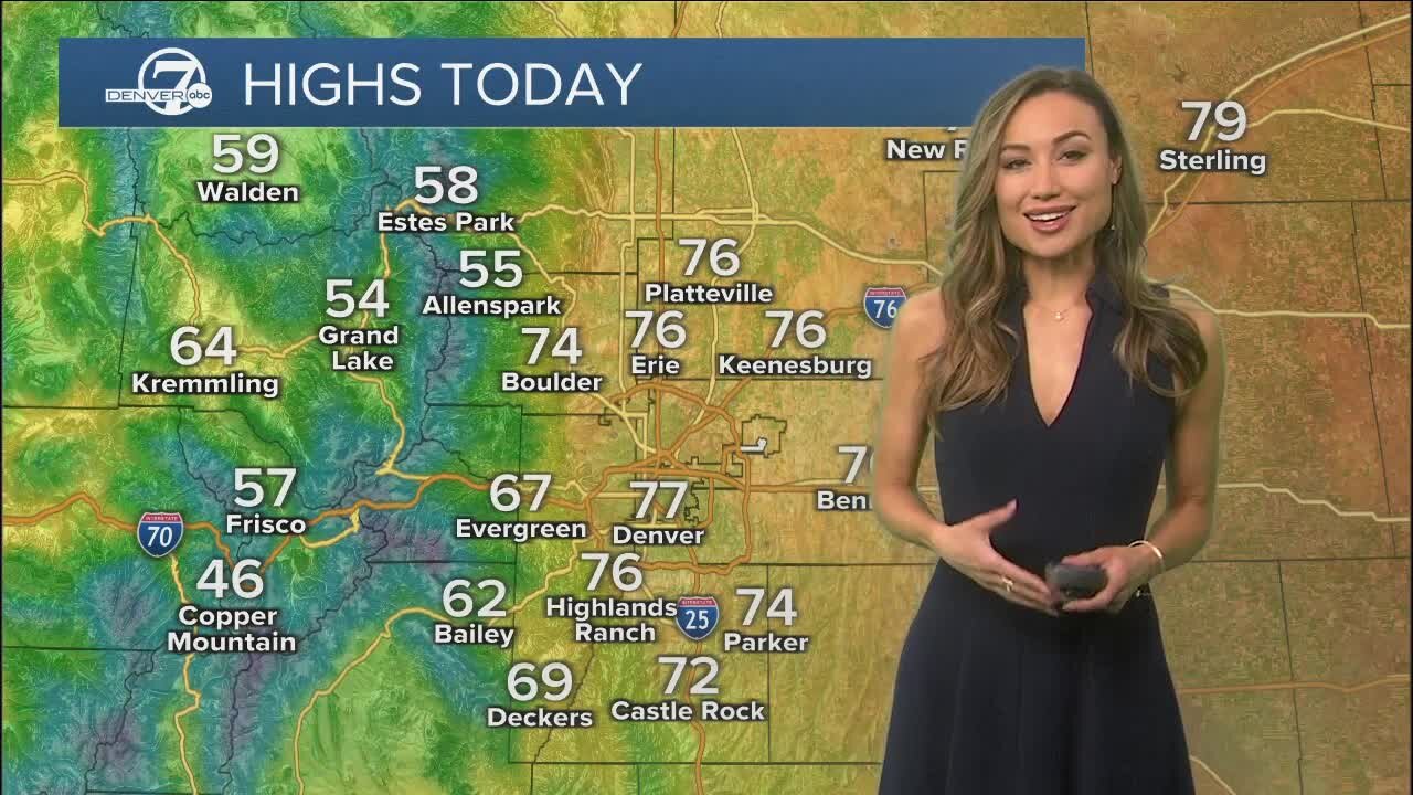 Sunday's Forecast
