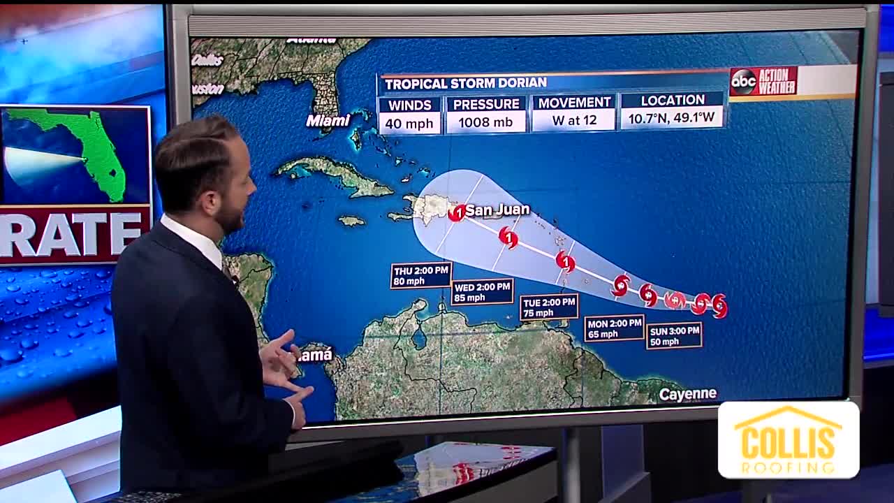 Tracking the Tropics | August 24 Evening Update