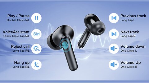 Wireless Earbuds, 42H Playtime Bluetooth 5.3 Headphones