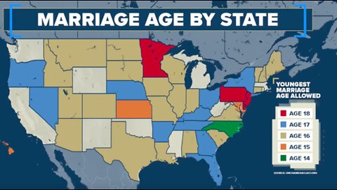 WHY ARE LAWMAKERS STILL PLAYING AROUND WITH AGE OF CONSENT LAWS IN SOME OF THESE STATES?