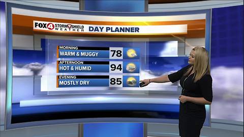 Temperatures Increasing, Rain Chances Decreasing