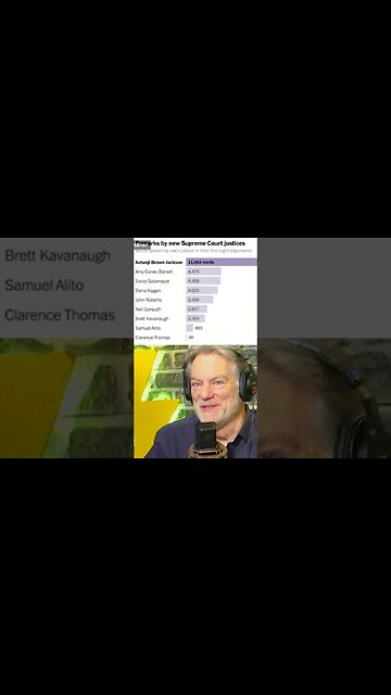 Kentaji Brown Talks Too Much