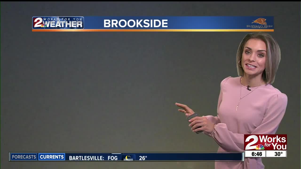 Sunday Morning Forecast