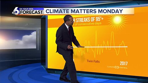 Climate Matters - 95 Degree Day Streaks