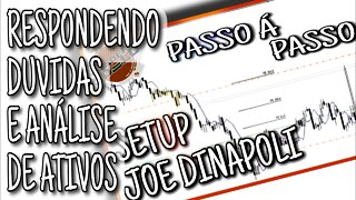 AO VIVO - HK50 - US30 - FOREX - AÇÕES E ENTRADAS DO SETUP JOE DINAPOLI