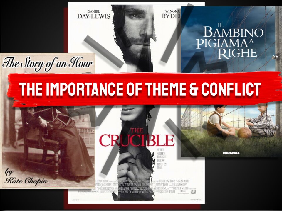 Book Essay 2022- The Crucible- The Importance of Theme