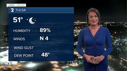 Dry & Cool Start to Work Week
