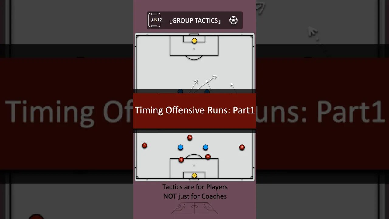 Group Tactics: Timing Offensive Runs