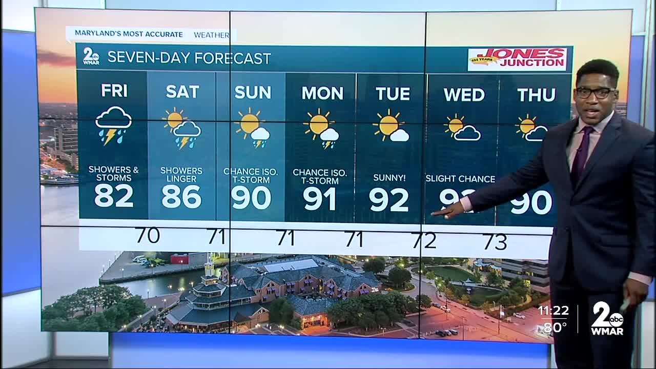 7 Day Forecast