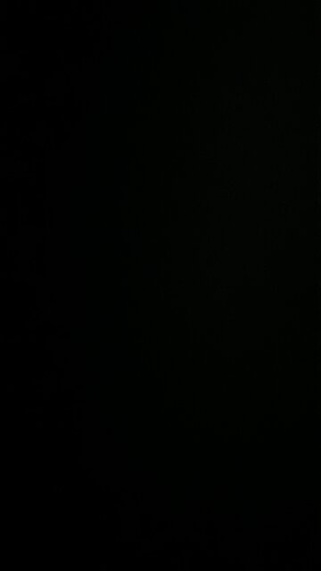 Permissions required