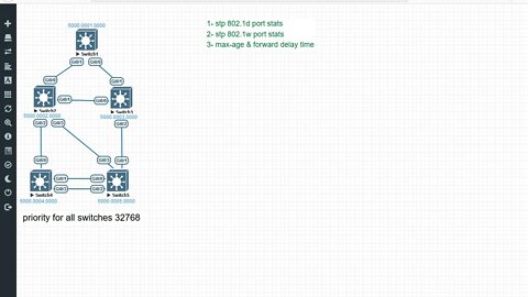 16 -spanning tree port stats part 2