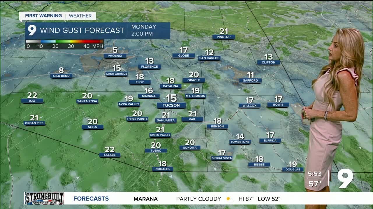 Dry, breezy, and cooler