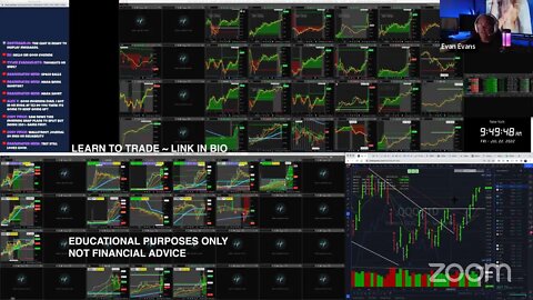 LIVE: Trading | $SNAP $APLD $GFAI $TKLF $SDIG