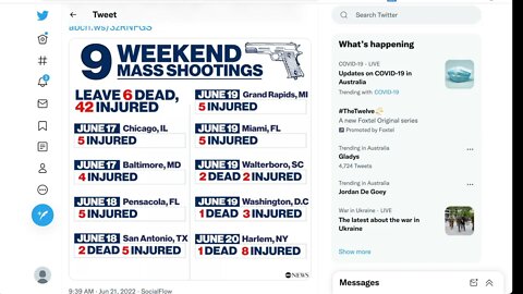 上週末在美國發生的 9 起大規模槍擊事件中，至少 6 人喪生，42 人受傷。