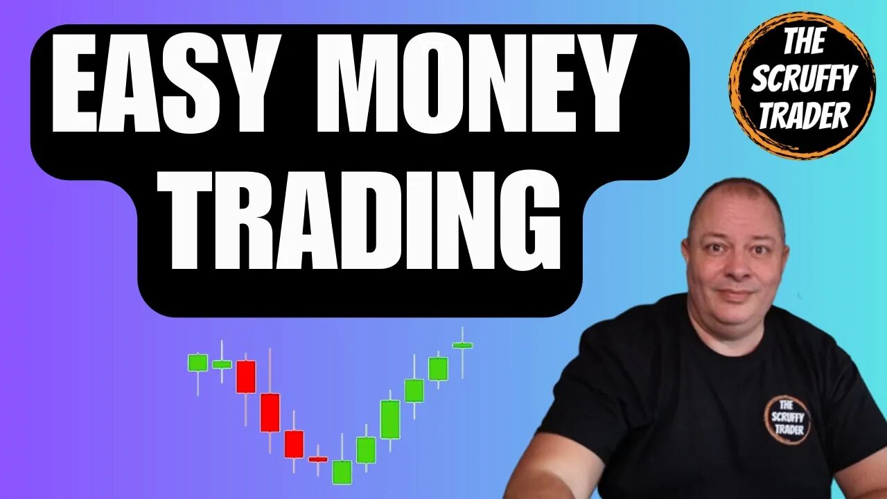 Day Trading Mastery: Easy Money Strategies | EUR/JPY Analysis 💹💡 #ProfitableTrading