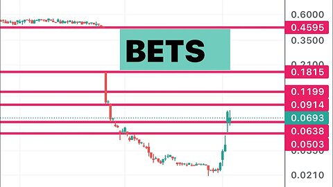 #BETS 🔥 huge upside potential! Watch this $BETS