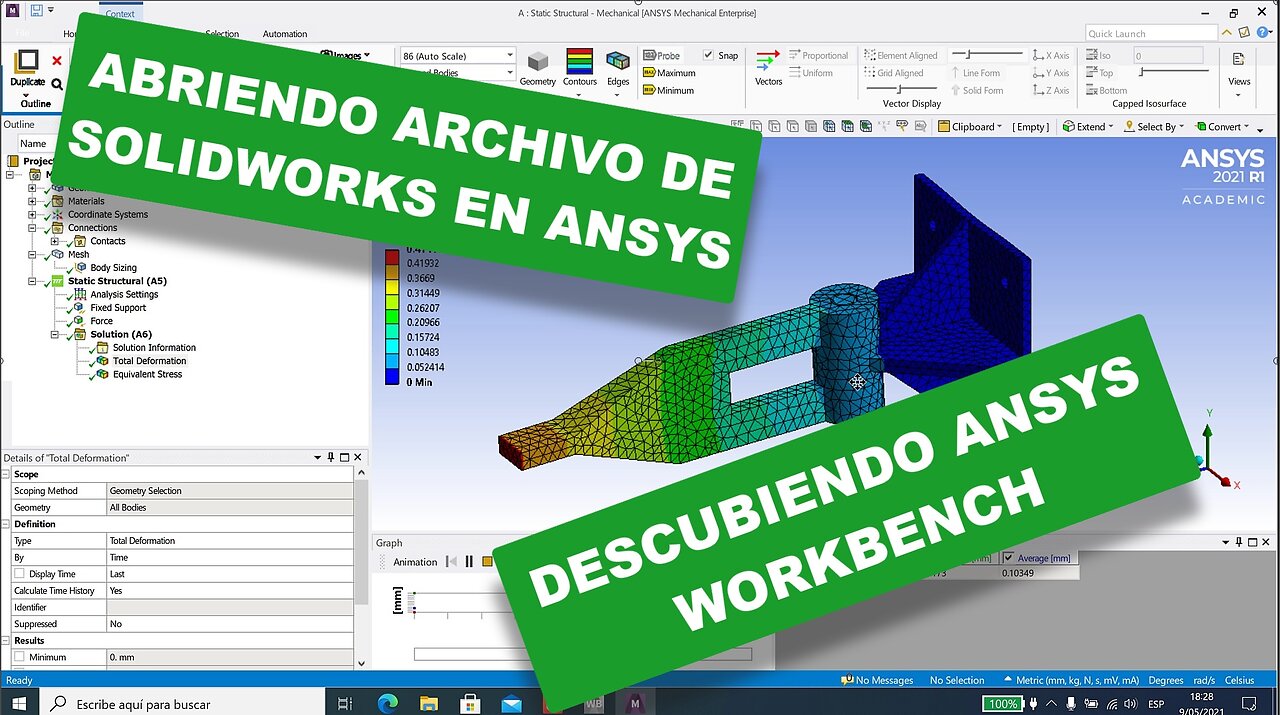 Ansys Workbench | Static analysis of an assembly
