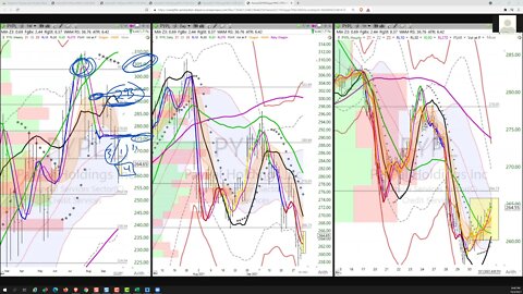 strategy20211004podcast