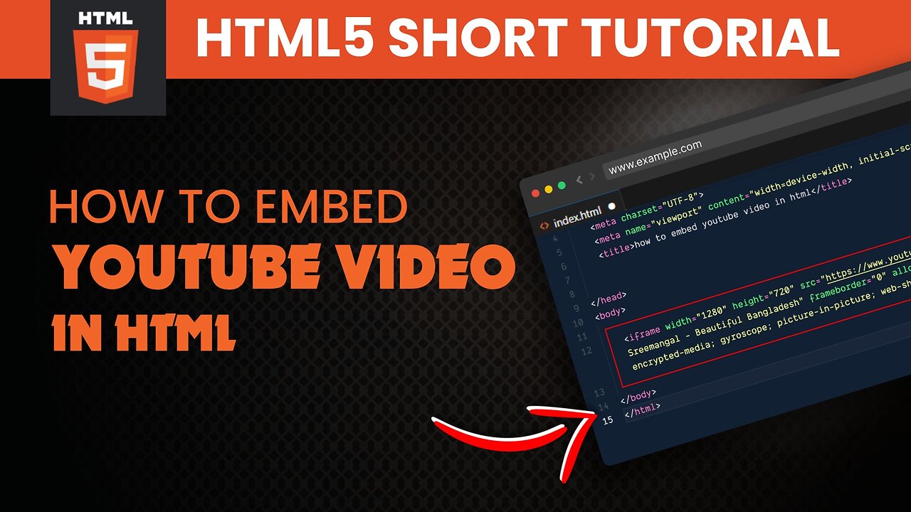 πΊπ **Enhance Your Website with Videos: HTML Embedding Made Easy!** π»π₯