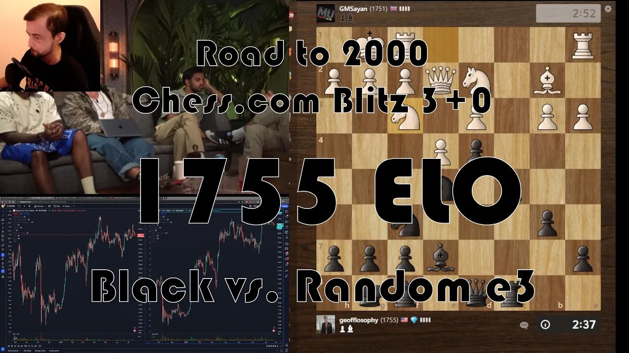 Road to 2000 #169 - 1755 ELO - Chess.com Blitz 3+0 - Black vs. Random e3