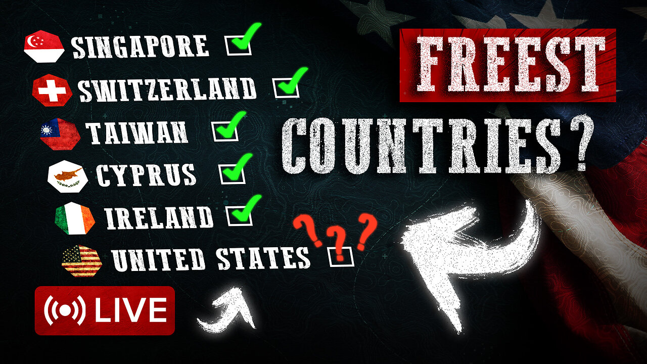 What are the 5 freest countries in the world?